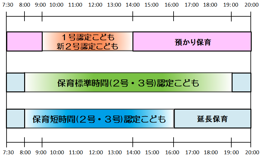 開演時間の画像